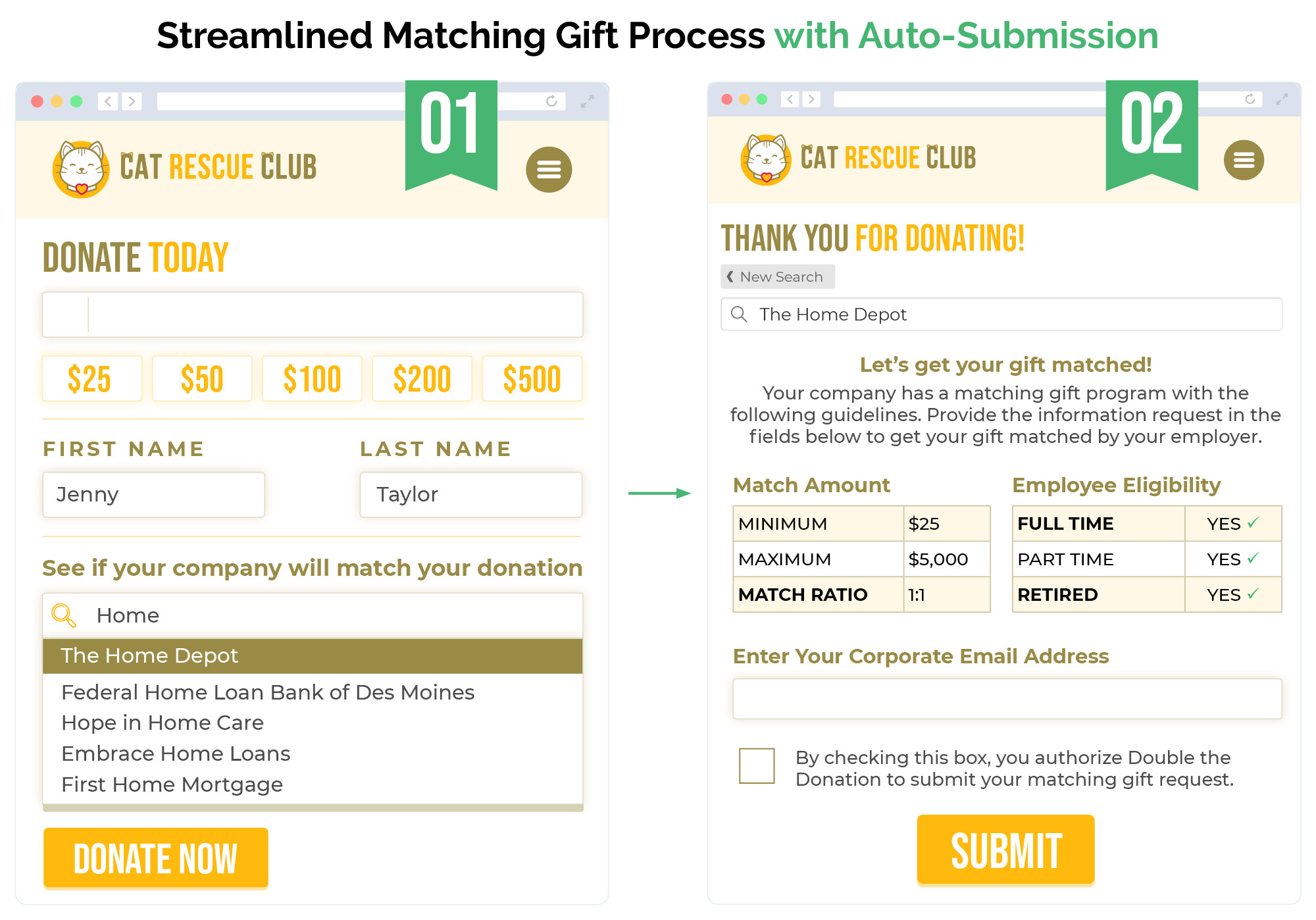 Using auto-submission with one-off matching gifts