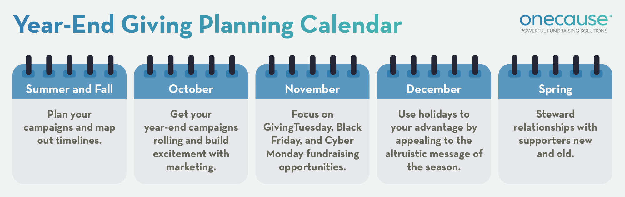 An example of a year-end planning calendar from OneCause, also described in text below.